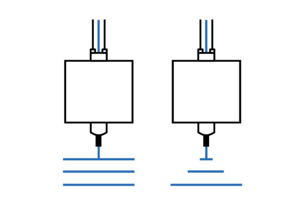 True Independent Dual Extruder